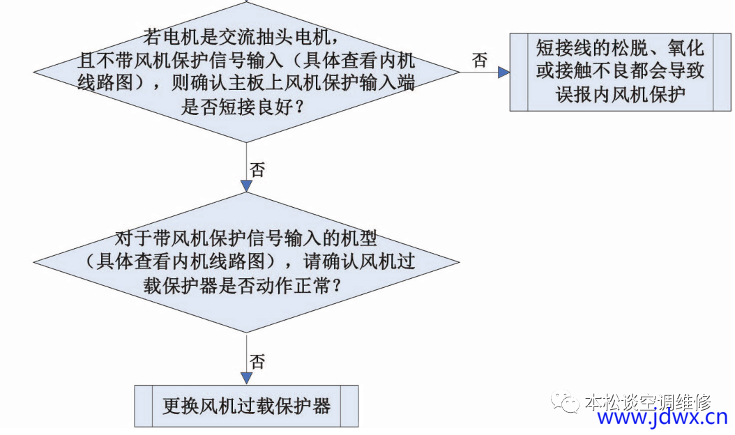 97e97bc2fc809a5e2300af6bb5b25374.png