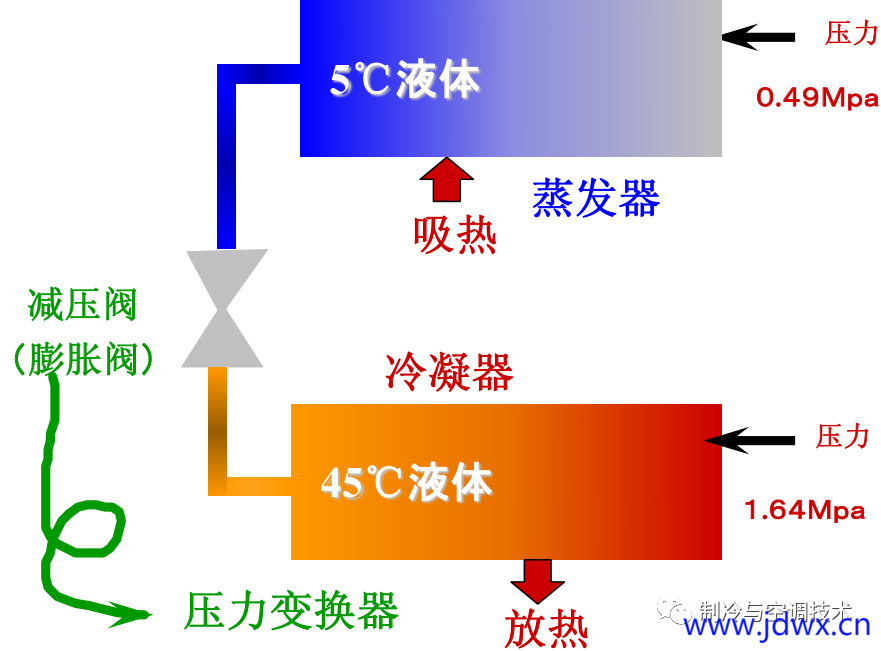 d54e12fb56cbffe2d0e2e9e6925430a3.png