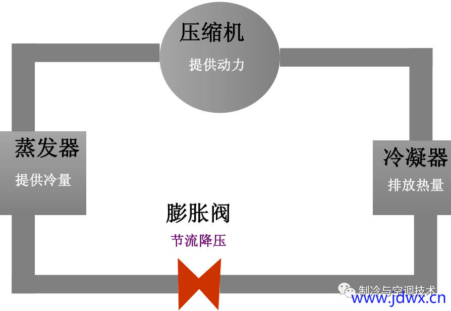 f7b2383e5f7b0cc6ae4b80add95e0d97.png