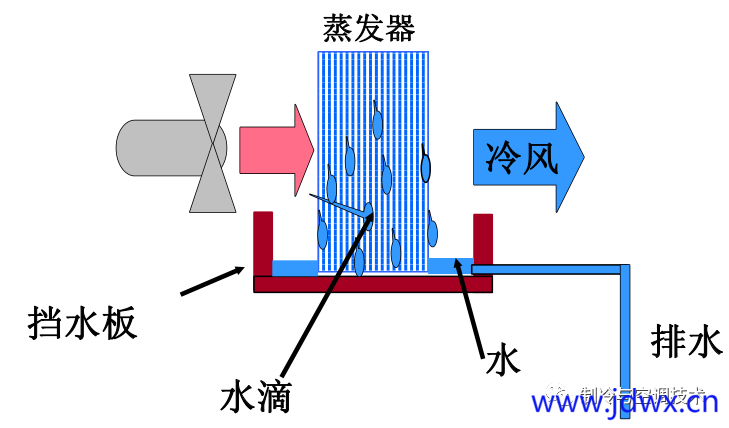 aba440b13e3d7ed8cc26e2284831ea6a.png