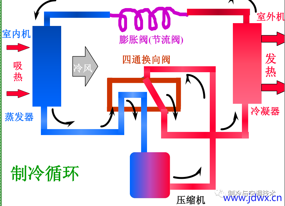 f9746c02693e47dfd495d932e55624e8.png