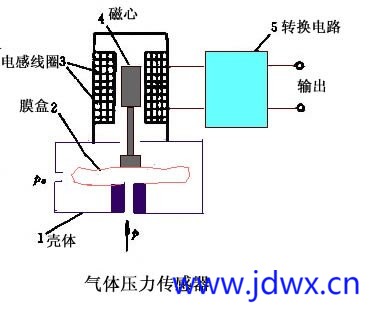 t012bf8dc20400bf98e.jpg
