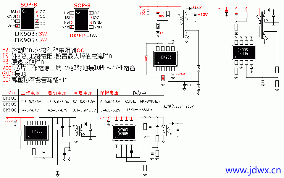 DK903、DK905、DK906.gif