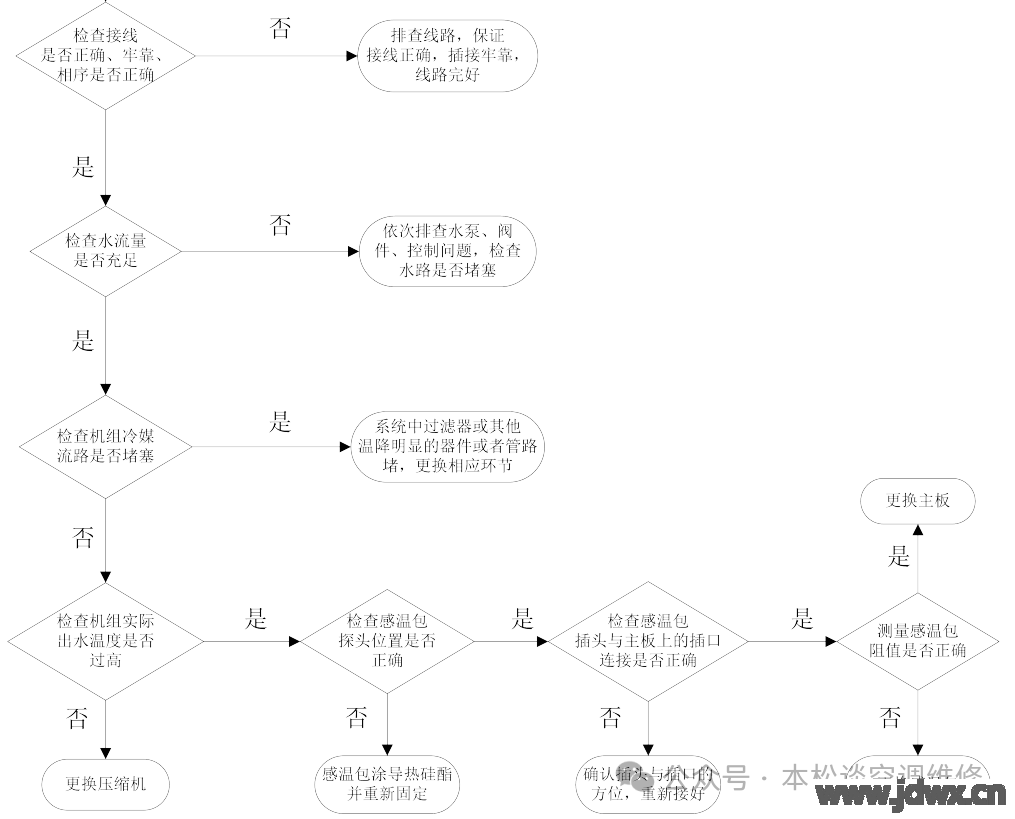 ed06d0e06510aebac0ba581803fecf67.png