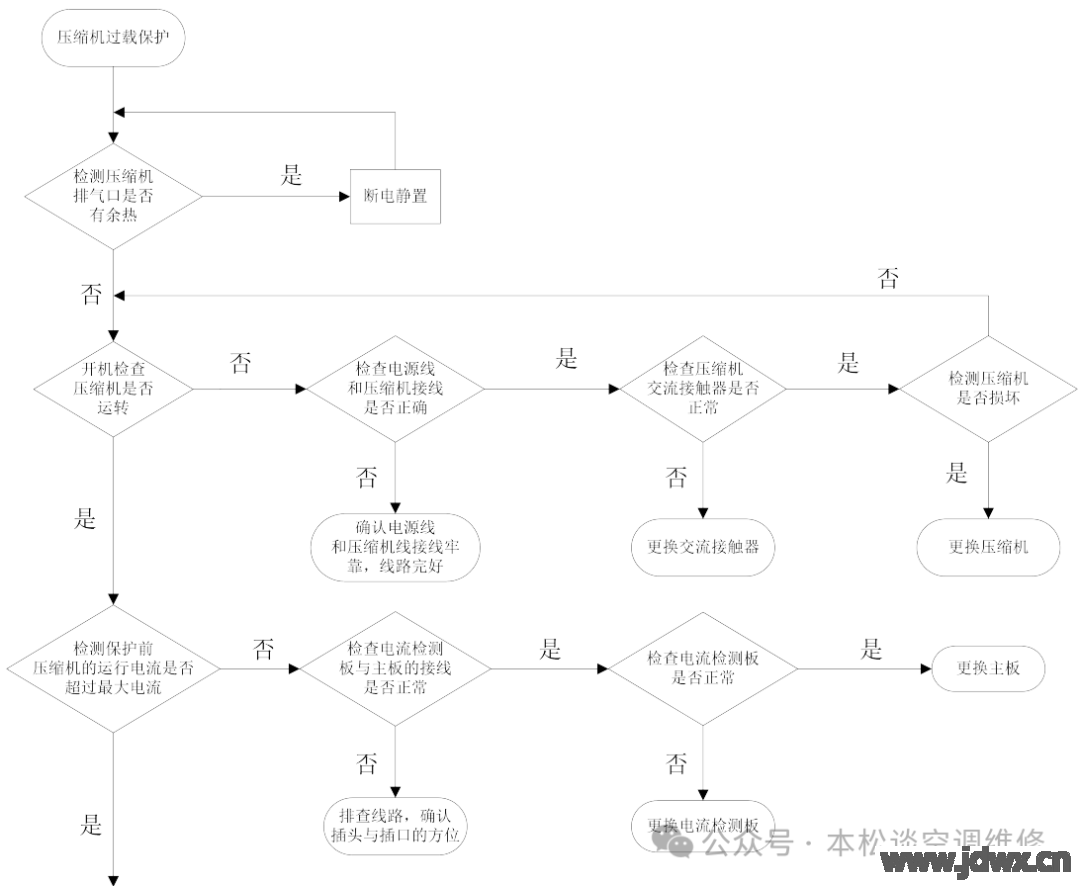 4e6789e5e3c94bf3495a888270b3c140.png