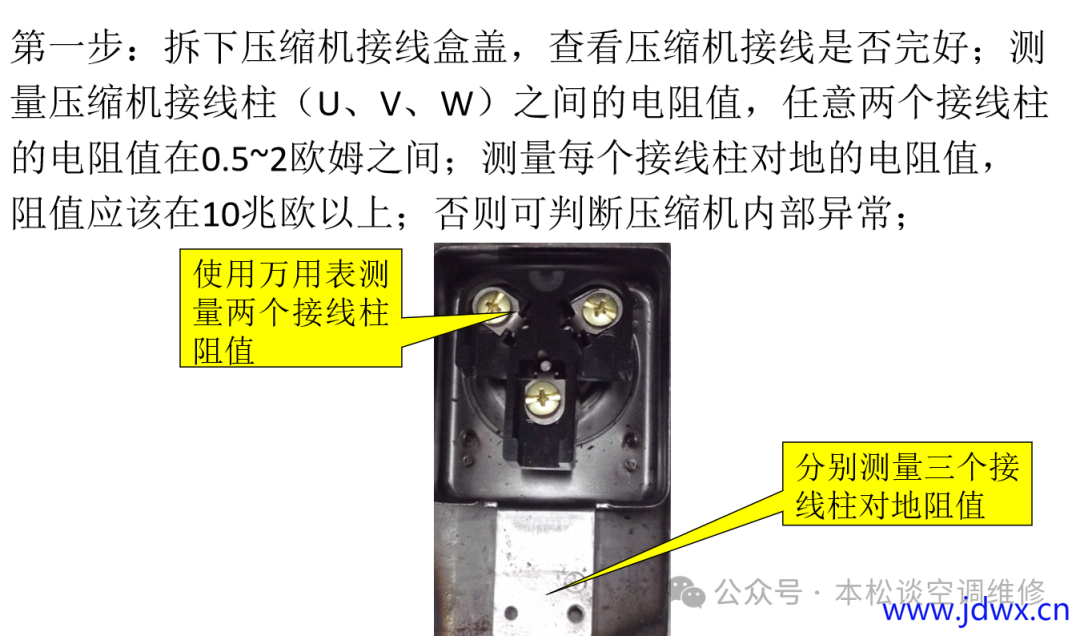测量压缩机对地绝缘为什么要用兆欧表？