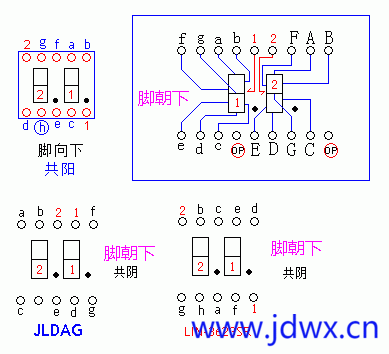 LED数码管二位.gif