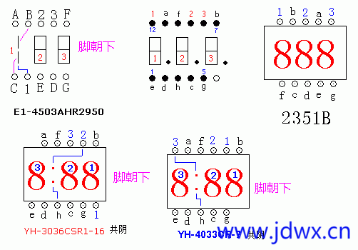 LED数码管三位.gif