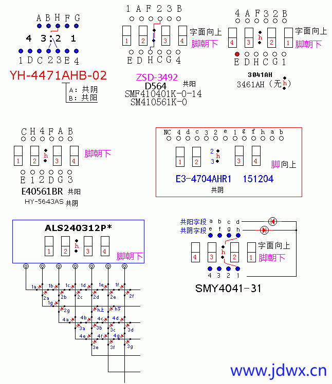 LED数码管四位.gif