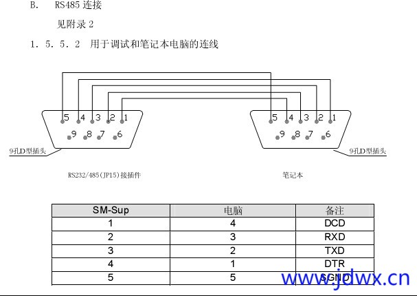 新时达串口通信线.jpg