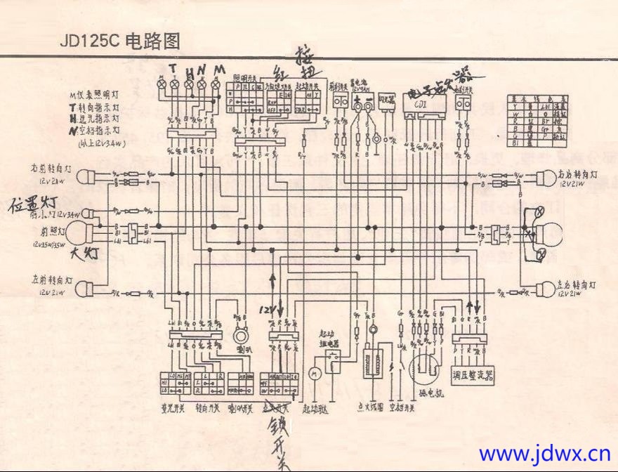 摩托车电路图.jpg