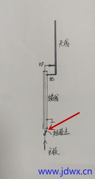 15 天线短路处IMG_20250625_143641.jpg