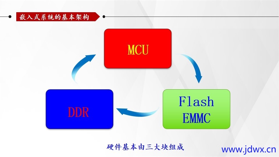 液晶电视软件升级培训2023-9-16.jpg-1.jpg