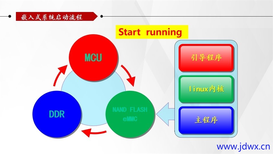 液晶电视软件升级培训2023-9-16.jpg-2.jpg