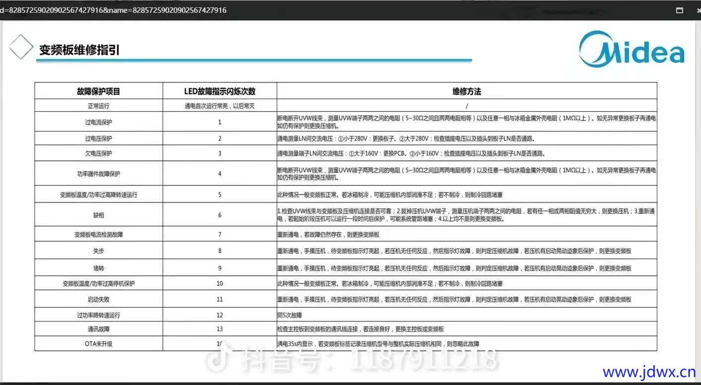 美的变频驱动板灯闪代码