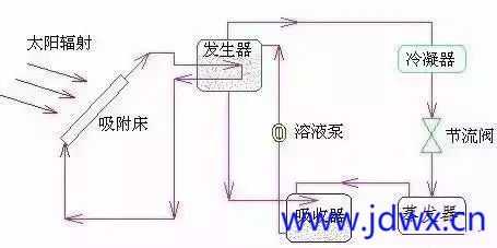 8b40089142c52963144f6b19436d01aa.jpg