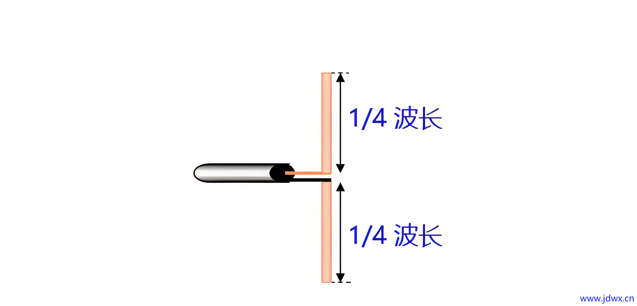 d84a20b0f9de021f50b6fe52eddd34fb.png