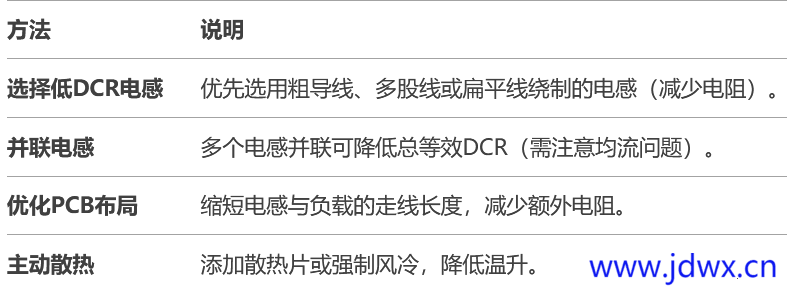 f97d7024da9d64e9f46f5c3df3442a7d.png