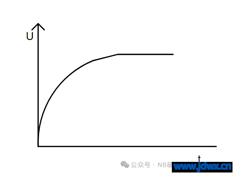0f5bf418336c59fbdb9f76a3b192b7d4.png