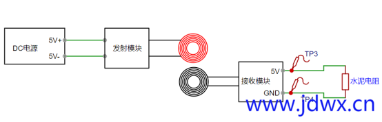 18f0a301f001fd220bf32fee4ff62374.png