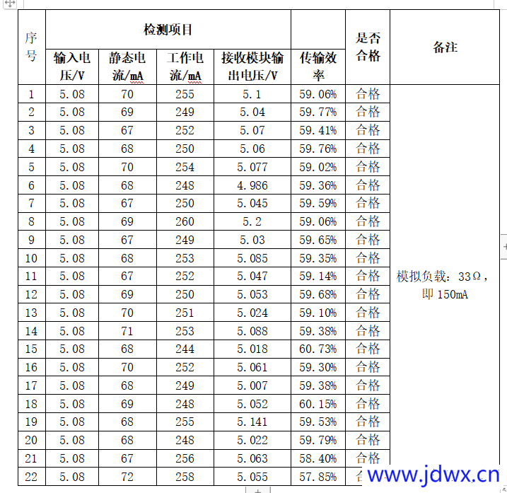 90029a2e17c14540e3ba8b97bd281a47.png