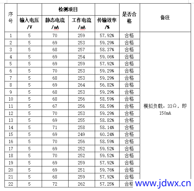 98ebc7bc7f38a92ce36d363f94f9cc85.png