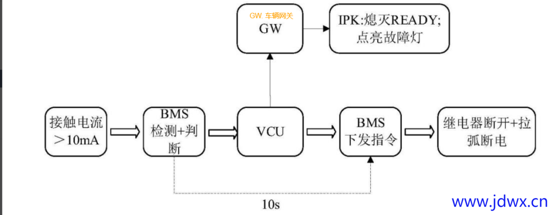 6c2626ad09dcff0c6ed4a4aa813deae7.png