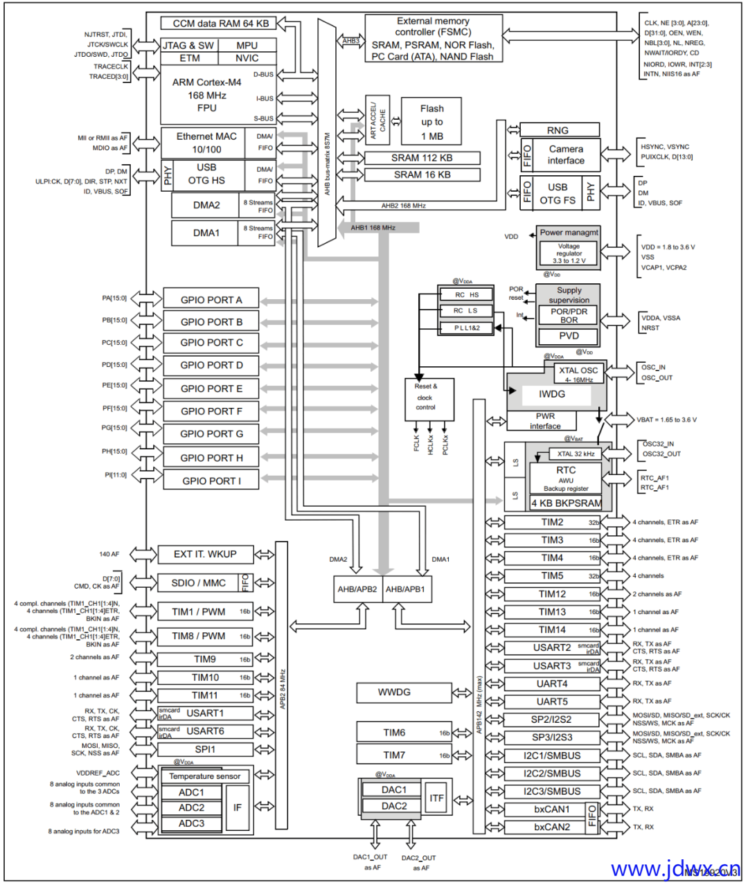 7454126a8ae70f975e646a2b29ed60c5.png