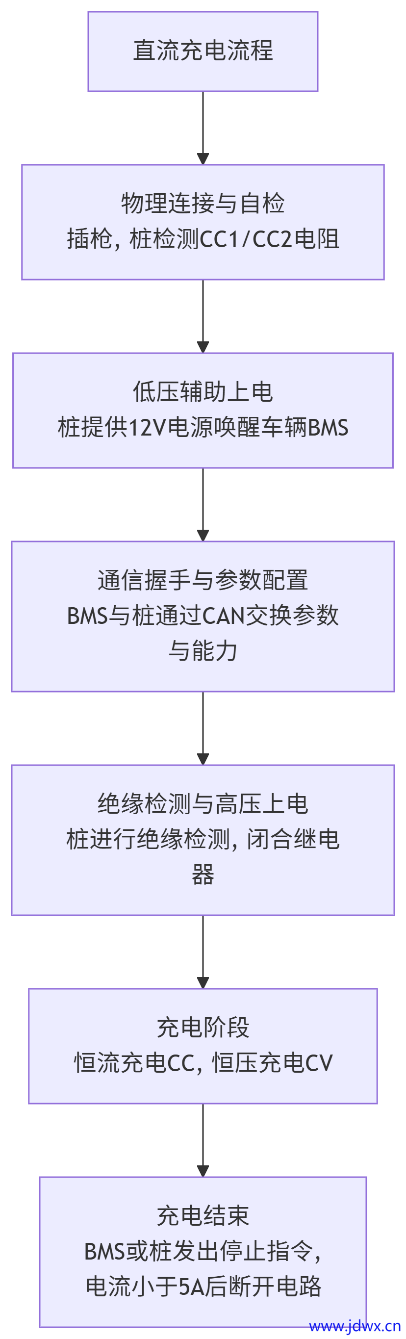 a1ea1bdec3c06f736e3cc67e8e92a7db.png