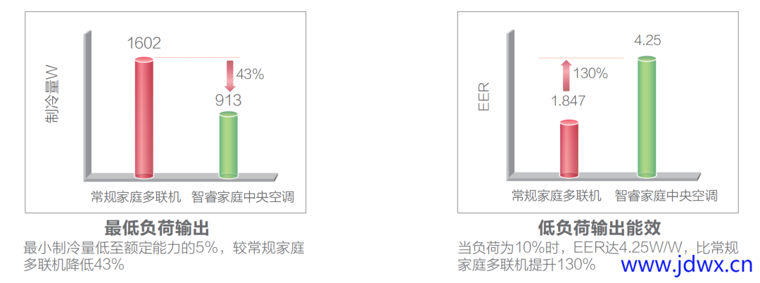 96a3be9e20ee63eccc433dd04b3b407b.png