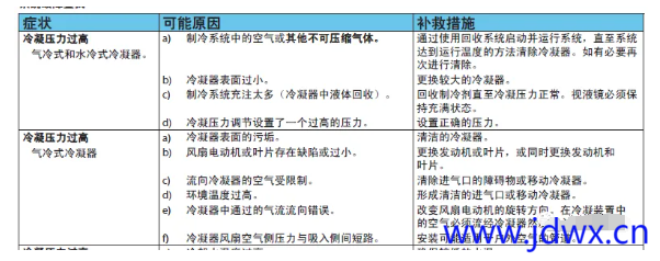 2d42b07fea3575d7029e8c8174e153aa.png