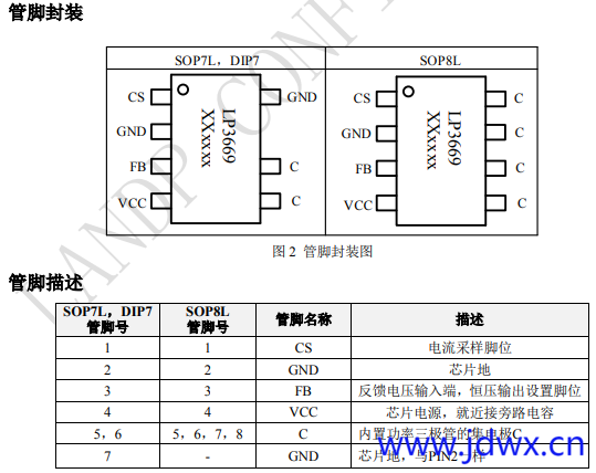 LP3669管脚封装 管脚描述.png