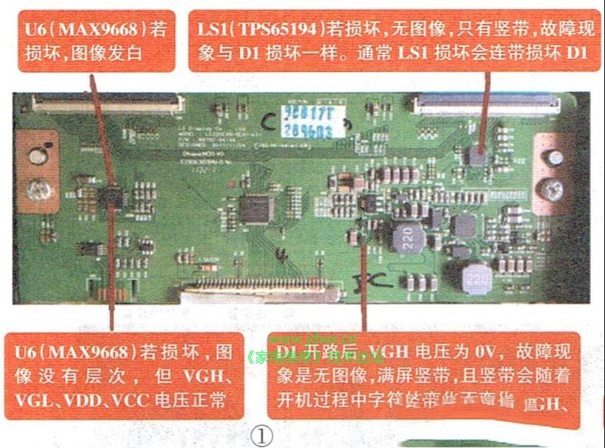 6870C-0414A逻辑板检修思路图解