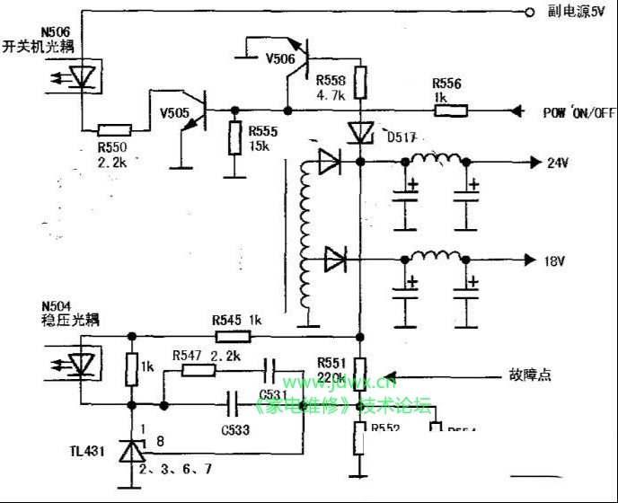 厦华LC27-U25液晶电视无声音无背光的检修思路