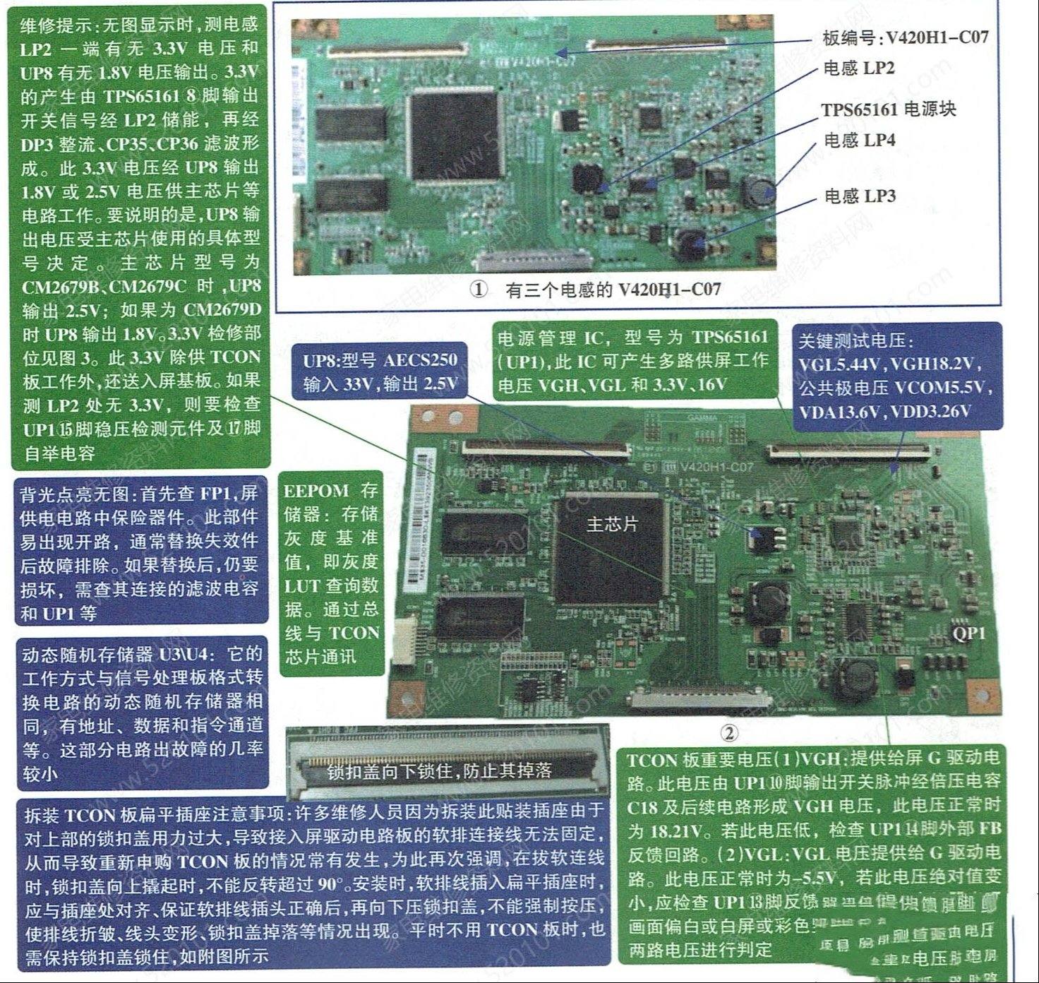 奇美V420H1-C07逻辑板检修思路图解