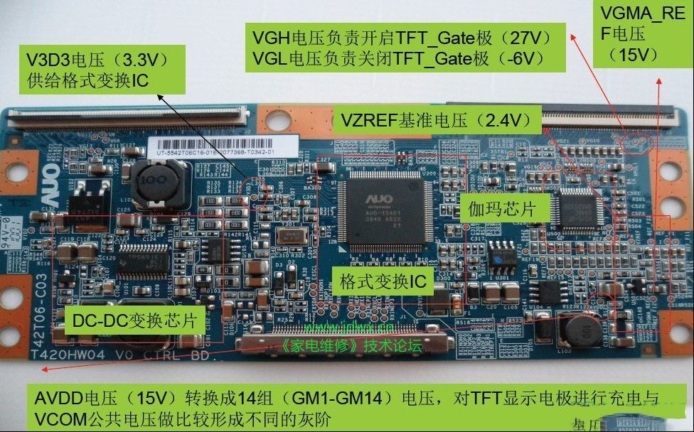 友达屏T420HW04逻辑板维修图解