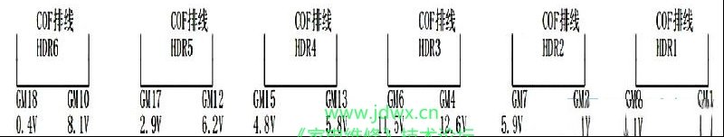 奇美V315B5-XC06逻辑板负像检修思路