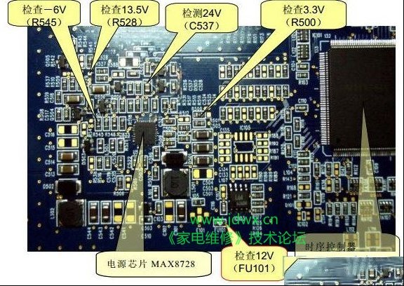 32寸中华屏电源部分电压关键点图解