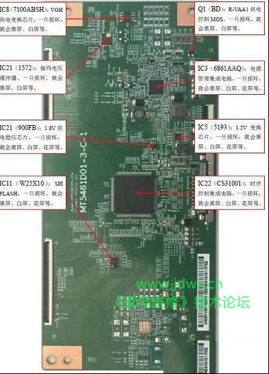 液晶屏MT5461D01-3-C-1逻辑板故障检修要点图解