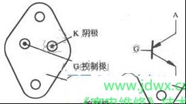 索尼KV-2010CH彩电行输出管SG613的代换
