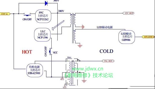 LED液晶电视电源板维修指南（图）