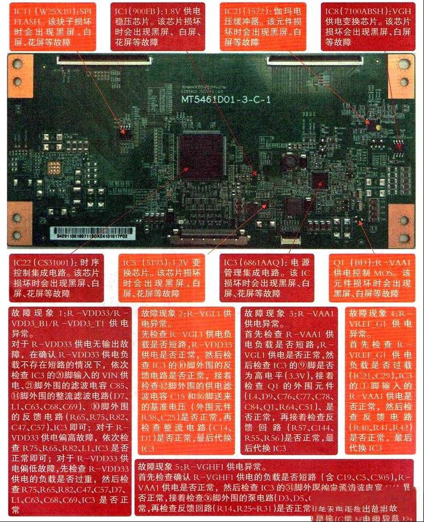 MT5461D01-3-C-1逻辑板（TCON板）故障检修图解