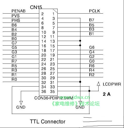鼎科驱动板所有36PIN TTL接口定义图