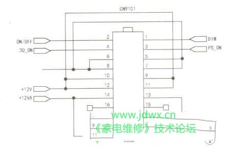 乐视超3 X43液晶电视的电路原理与检修思路