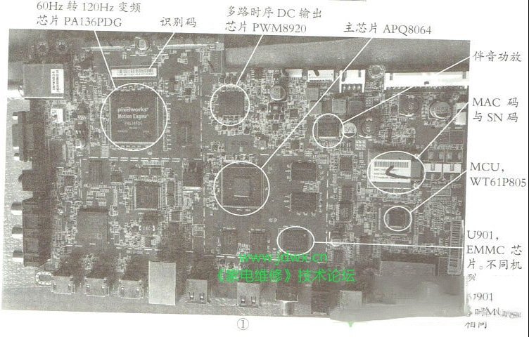 乐视X60和X70液晶电视主板电路介绍和检修思路