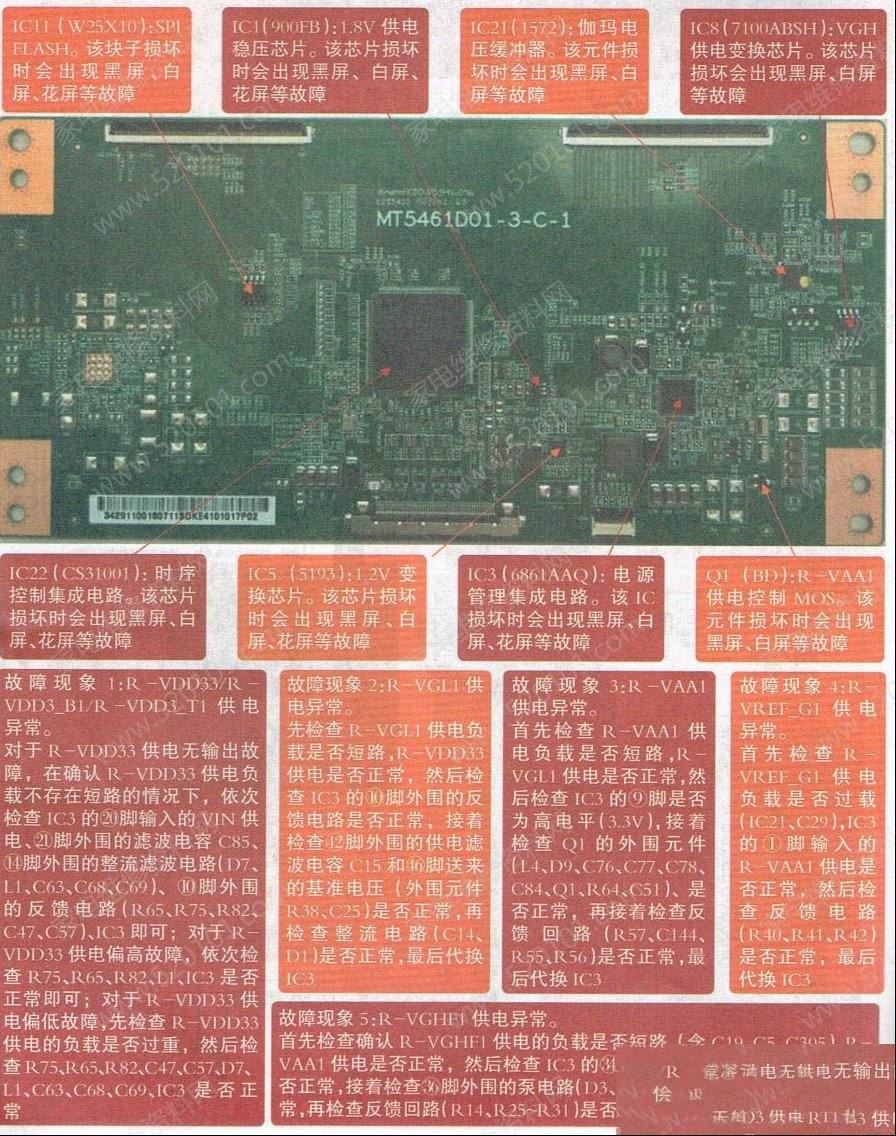 MT5461D01-3-C-1逻辑板检修思路图解