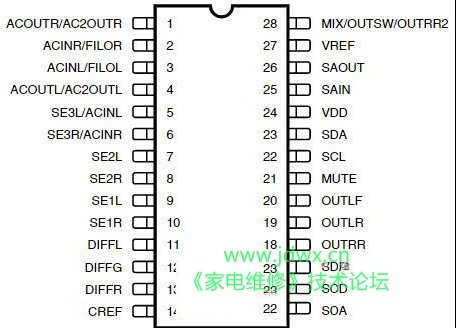 HPC I-55L触摸一体机图像正常但无声音的检修思路