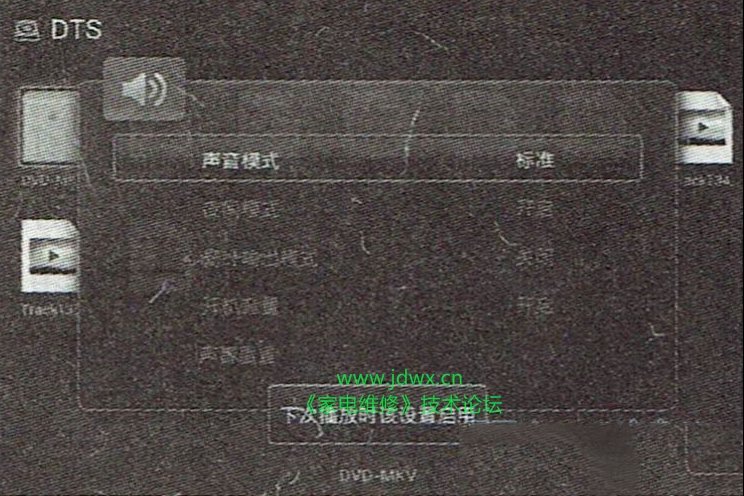 乐视X4-55C液晶电视图像正常无声音的维修思路
