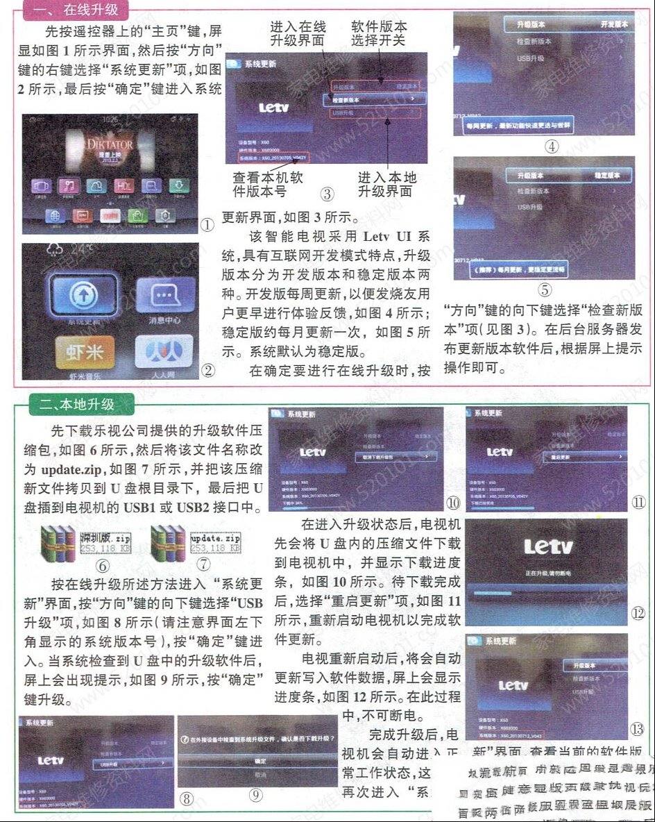 LETV乐视X60液晶电视软件升级操作方法图解