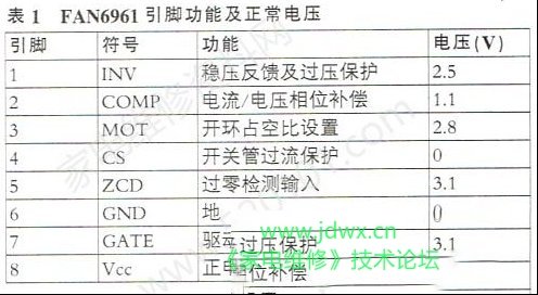 厦华40KC52液晶电视电源板PFC电路检修思路